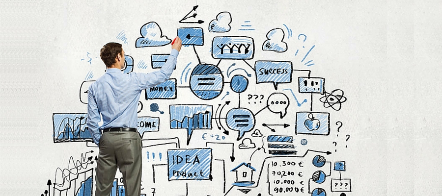 Resultado de imagem para GESTÃO DE PROCESSOS